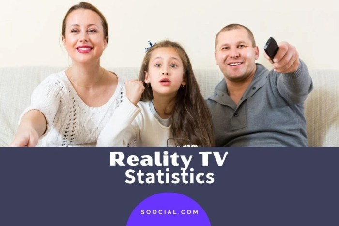 Reality shows tv voice season me voice1 things make happiness sell hope concert forgot because different were little un larger